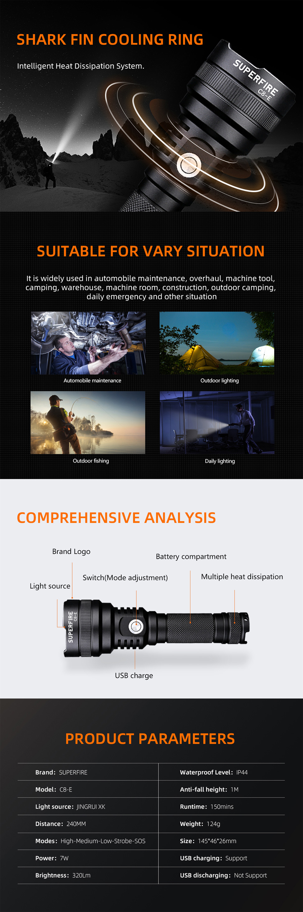 led flashlight led flashlight