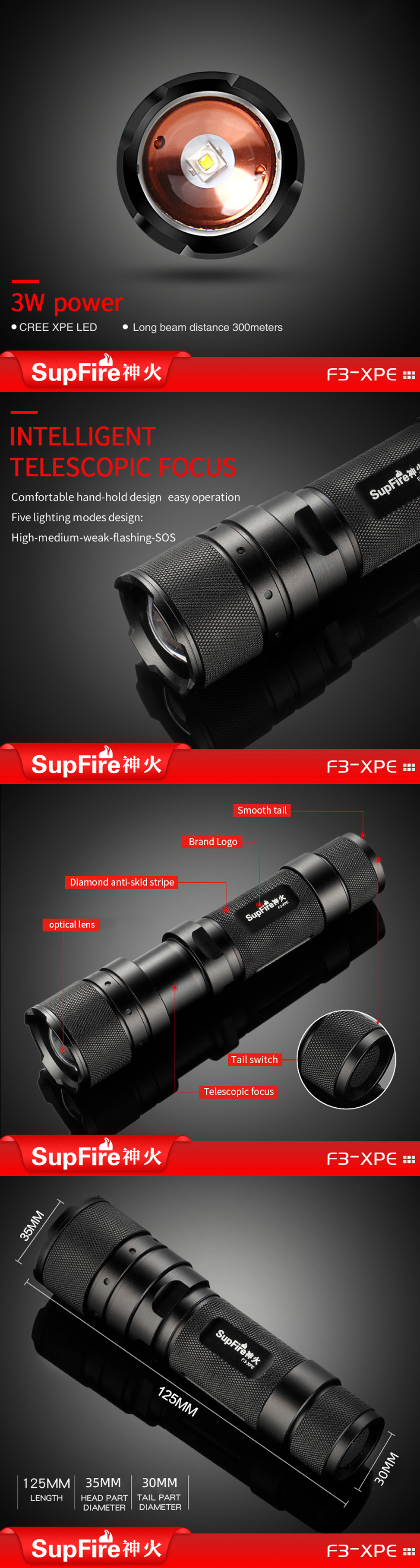 military torches military torches