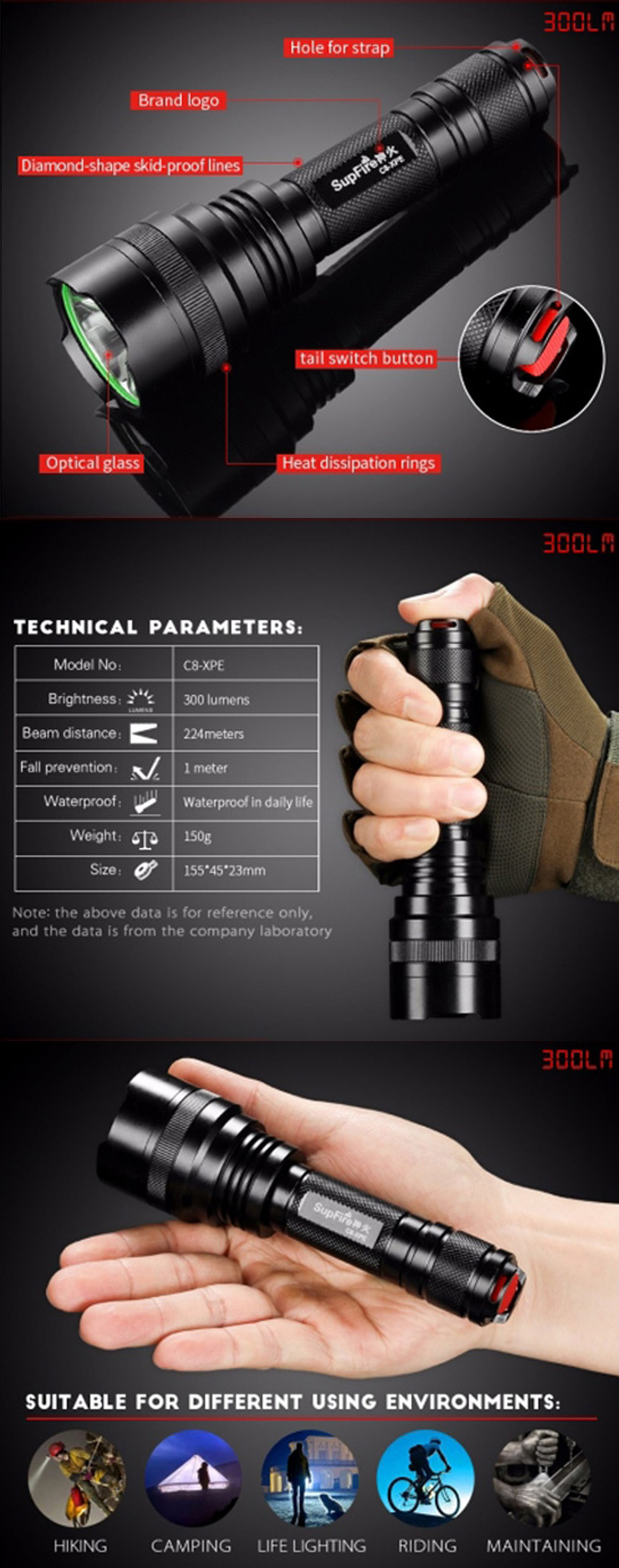 flashlight uses flashlight uses