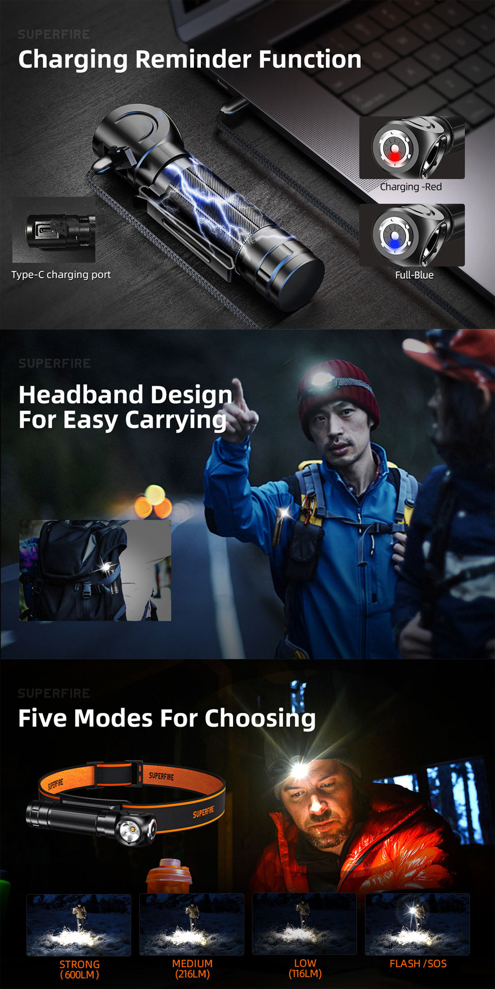 right angle headlamp right angle headlamp