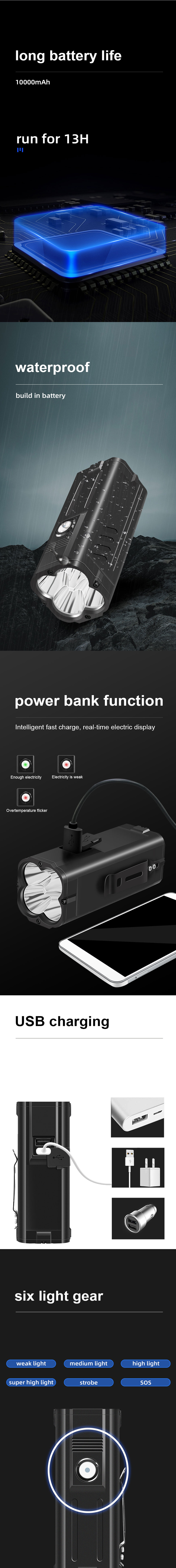 high lumen led flashlight high lumen led flashlight