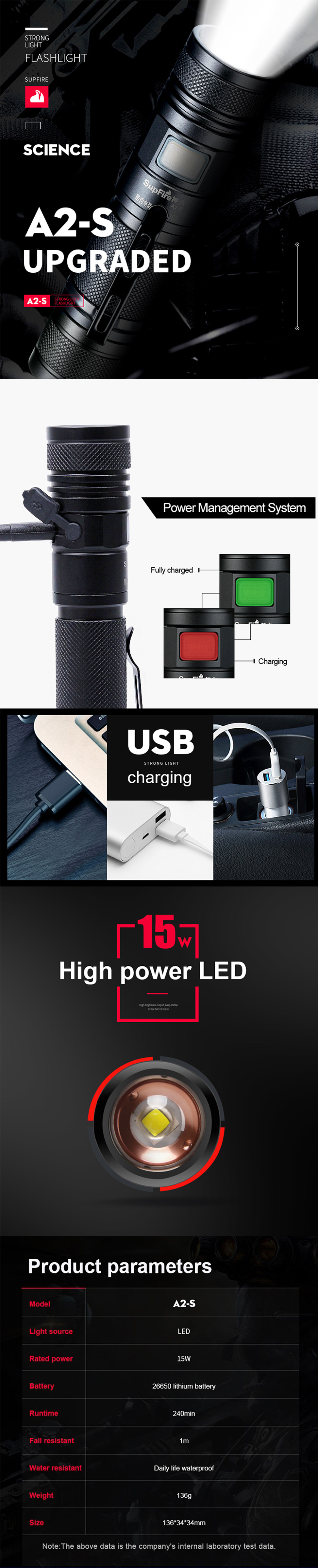 mini led flashlight rechargeable mini led flashlight rechargeable