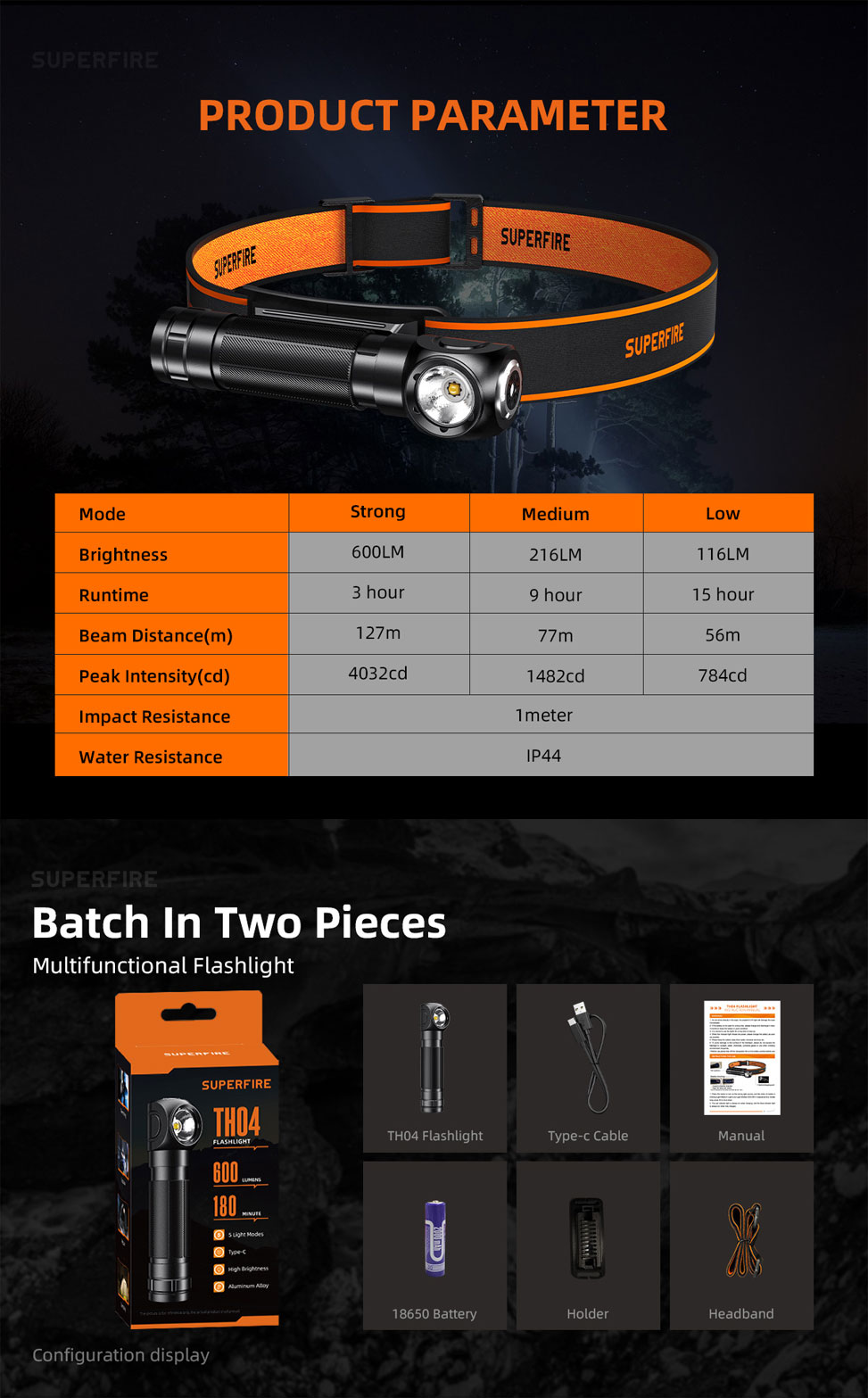 right angle led torch right angle led torch