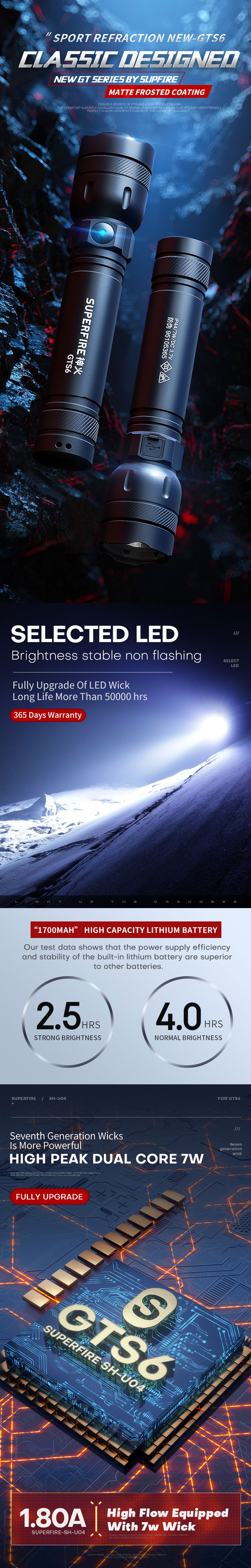 very bright small flashlight very bright small flashlight