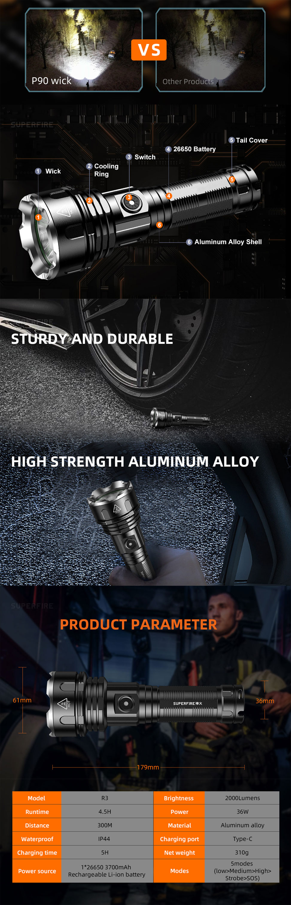 usb rechargeable flashlight 2000 lumens usb rechargeable flashlight 2000 lumens