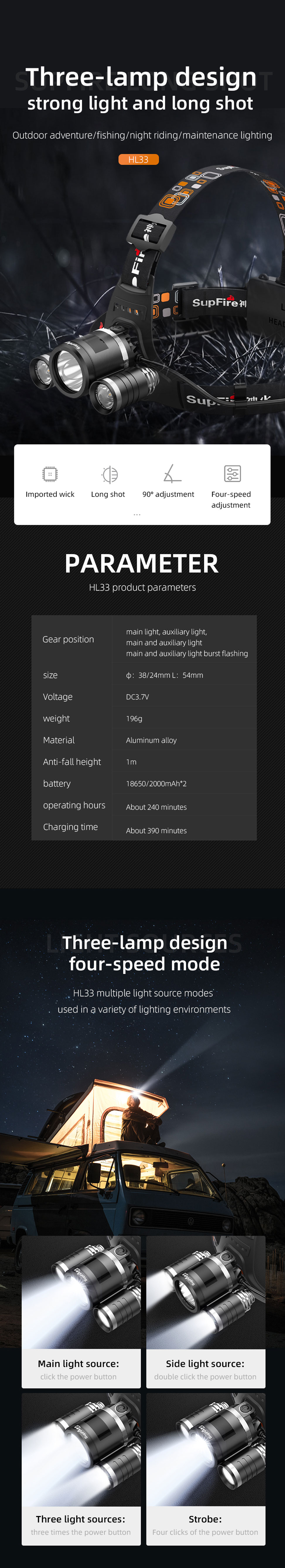 18650 rechargeable headlamp 18650 rechargeable headlamp