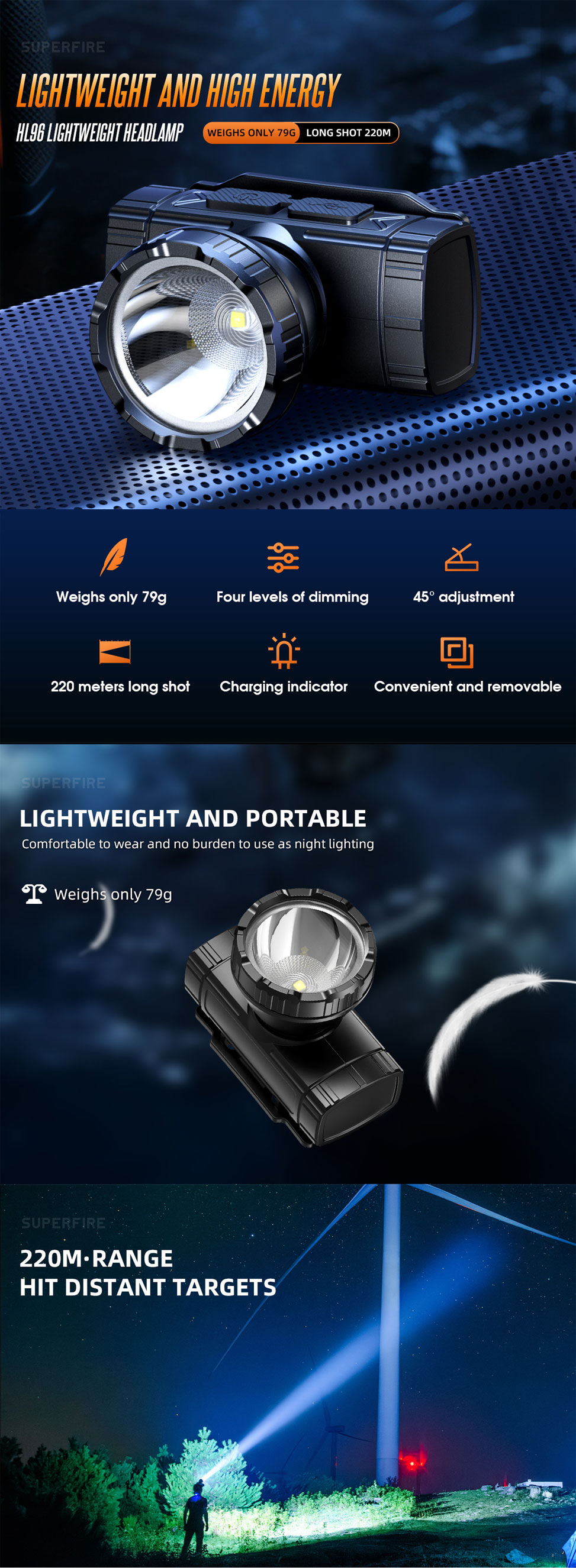 usb charging head torch usb charging head torch