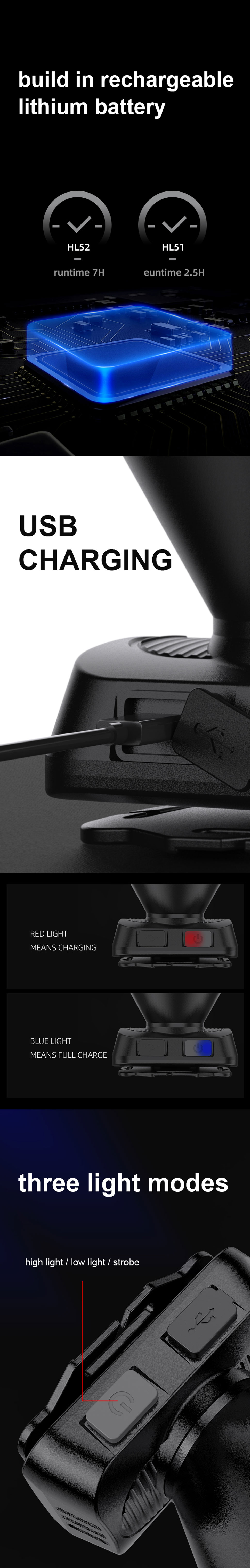 usb rechargeable head lamp usb rechargeable head lamp