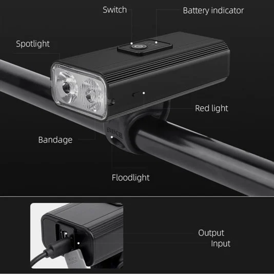 bright bike headlight