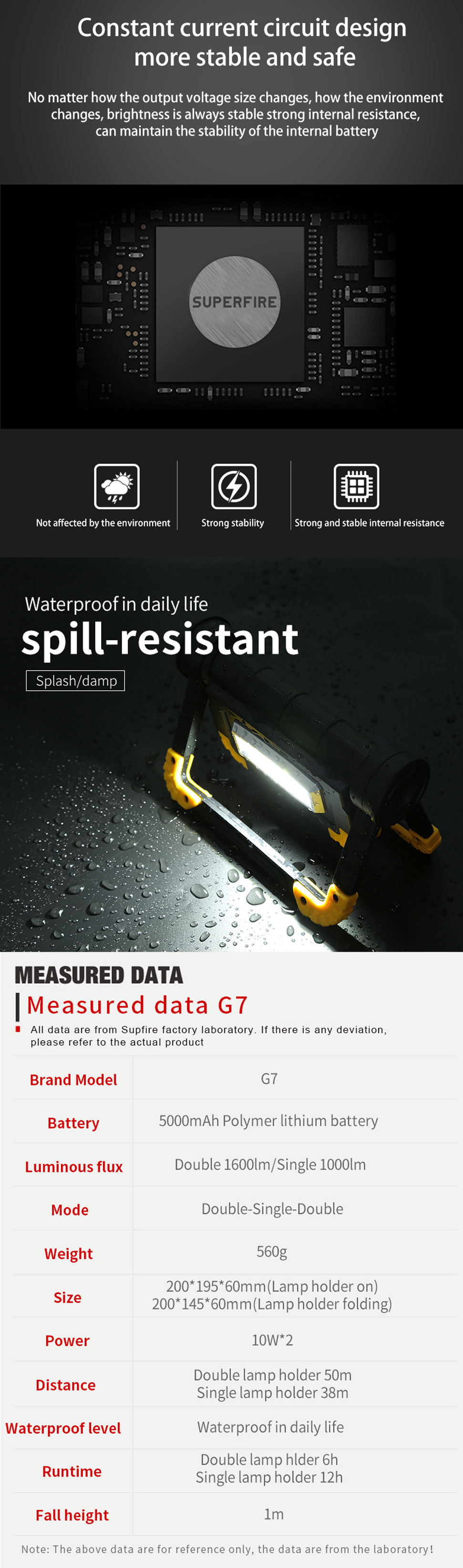 led portable rechargeable work light led portable rechargeable work light