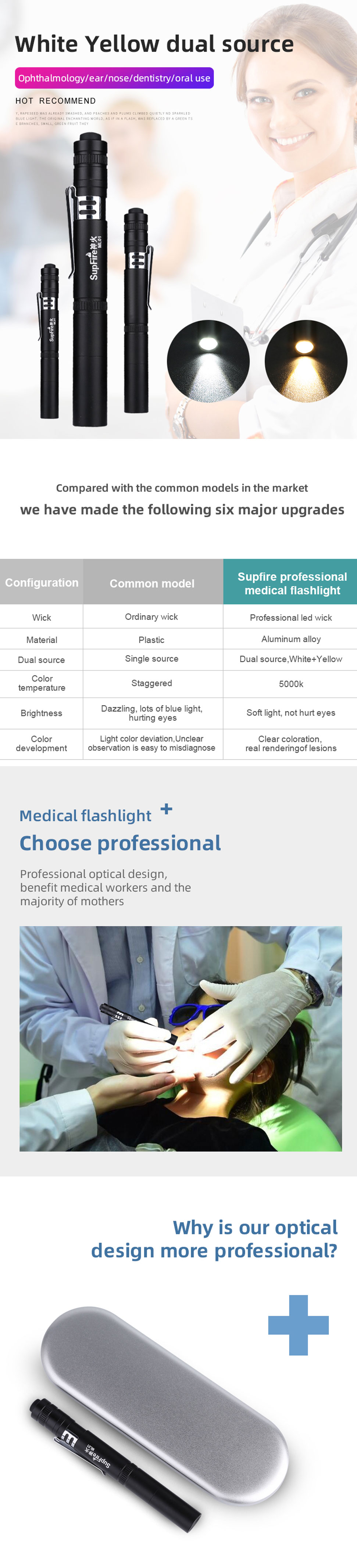 medical penlight for sale medical penlight for sale