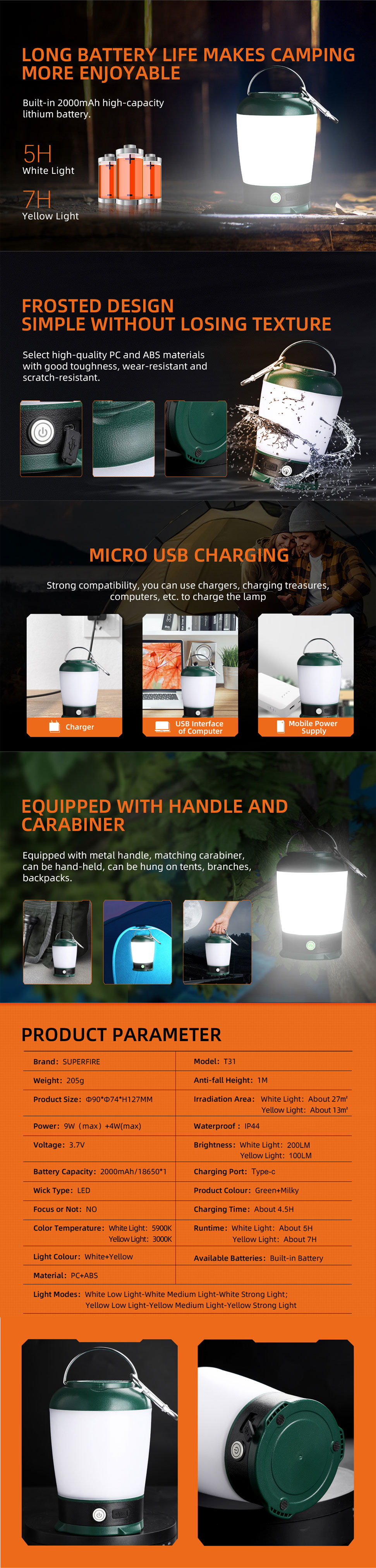 usb led headlamp usb led headlamp