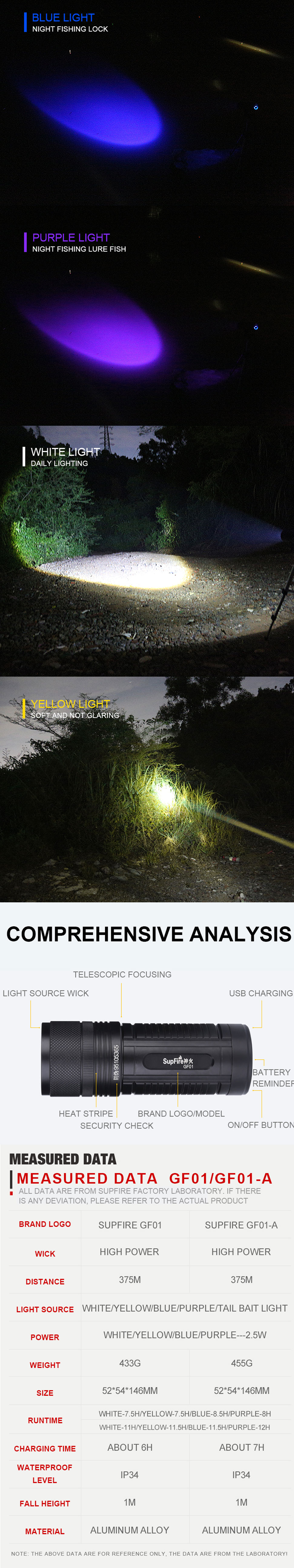 flashlight fishing at night flashlight fishing at night