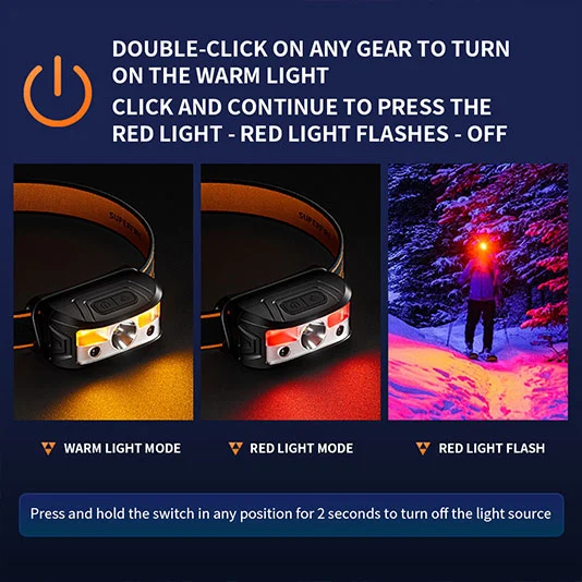 SUPERFIRE HL05-M Led 센서 헤드 램프