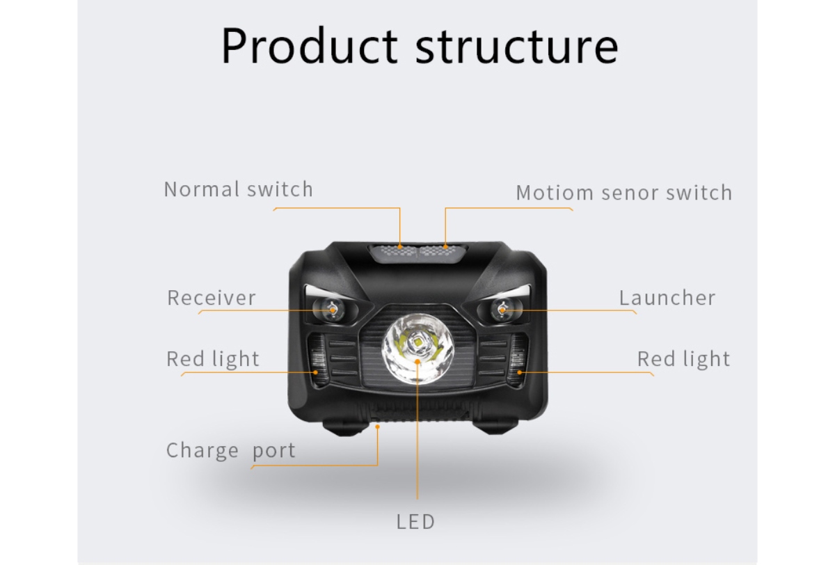 head lamp for sale head lamp for sale