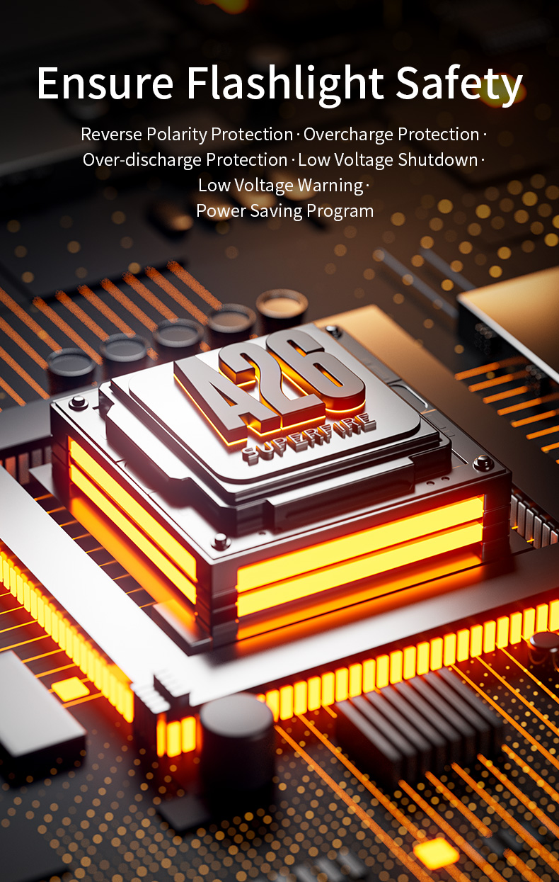 bulk-flashlights-10.jpg bulk-flashlights-10.jpg