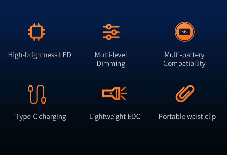 led-light-flashlight-02.jpg led-light-flashlight-02.jpg