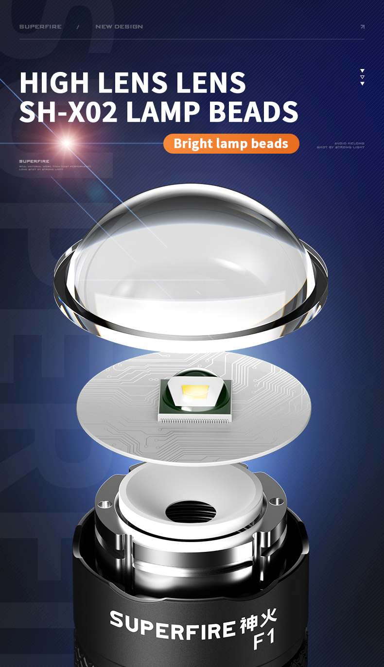 led-light-flashlight-03.jpg led-light-flashlight-03.jpg