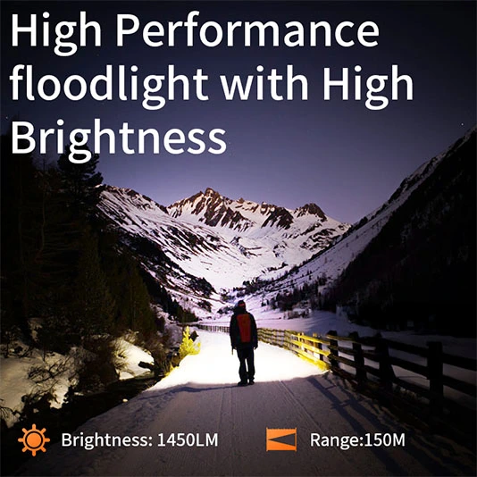 SUPERFIRE A29 휴대용 Flashligth