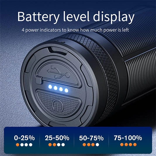 SUPERFIRE M35 Zoomable Flahlight