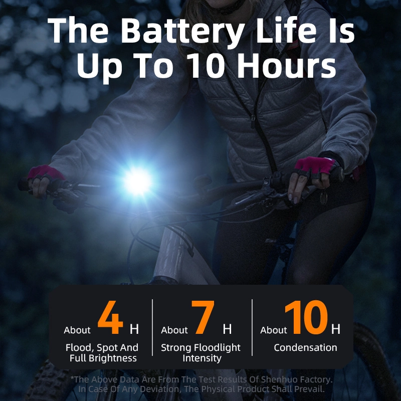 BL53 자전거 프론트 라이트: USB-C 충전을 가진 소형 350 루멘 LED 자전거 헤드라이트