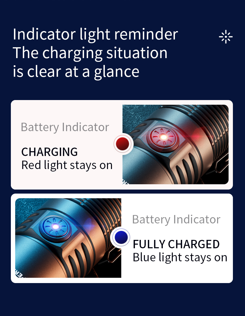 Details of SUPERFIRE F1-A High Power Flashlight Details of SUPERFIRE F1-A High Power Flashlight