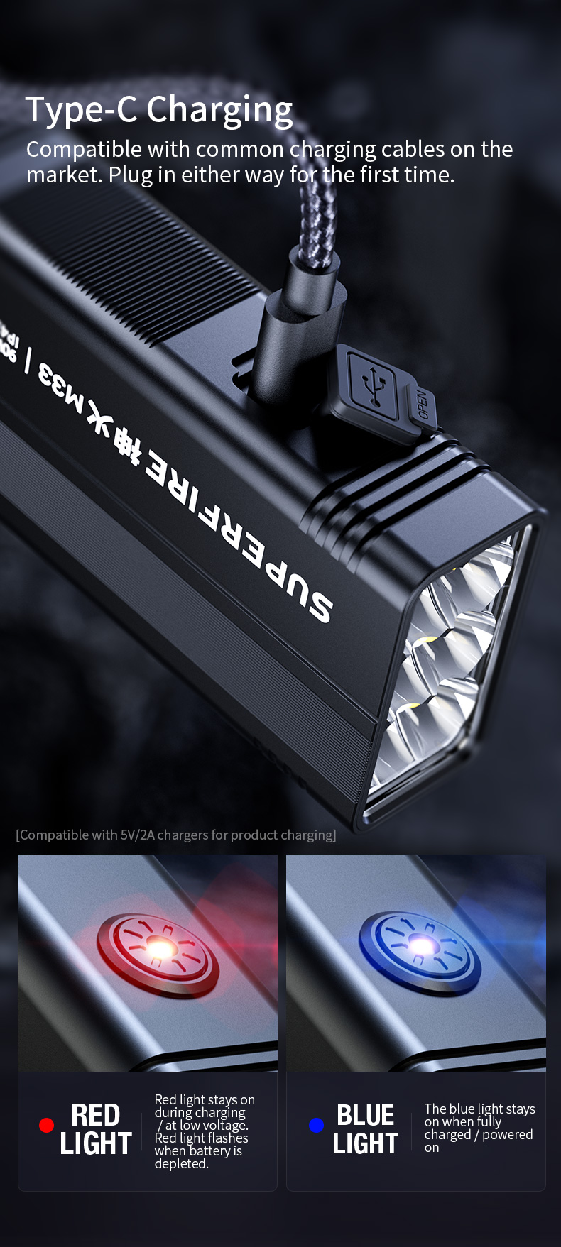 Details of SUPERFIRE M33-high-power-flashlight Details of SUPERFIRE M33-high-power-flashlight