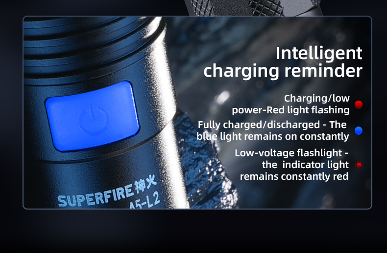 Details of SUPERFIRE New A5-L2 EDC Flashlight Details of SUPERFIRE New A5-L2 EDC Flashlight