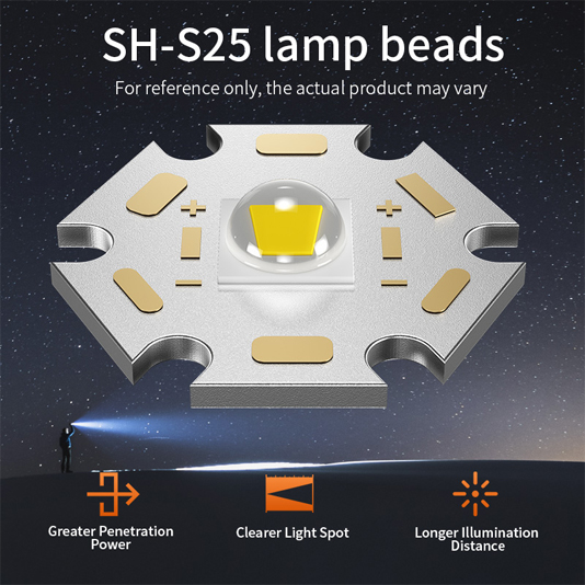 SUPERFIRE F1-A High Power Flashlight - 翻译中...
