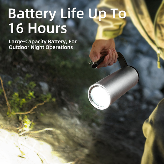 SUPERFIRE D9 Explosion Proof Flashlight - 翻译中...