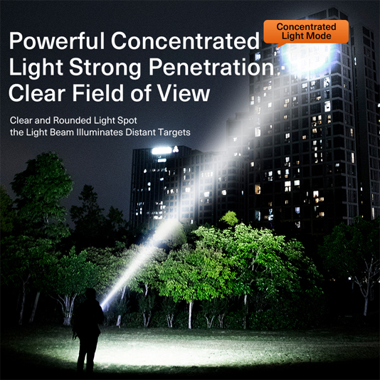 SUPERFIRE F1-G High-Intensity Flashlight - 翻译中...