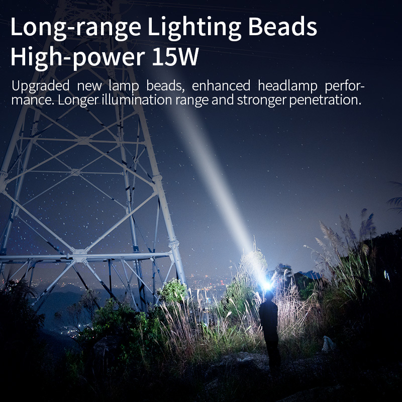 SUPERFIRE HY03 Long-Range Headlights - 翻译中...