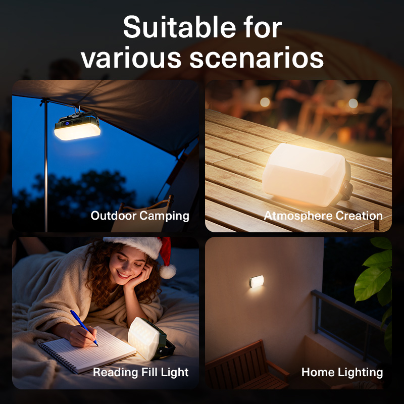 SUPERFIRE T68 Camping Lights - 翻译中...