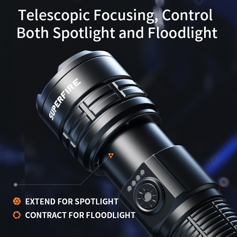 SUPERFIRE Y28-X High-Powered Flashlight - 翻译中...