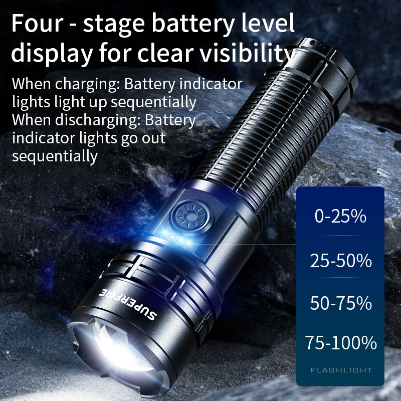 SUPERFIRE Y28-X High-Powered Flashlight - 翻译中...